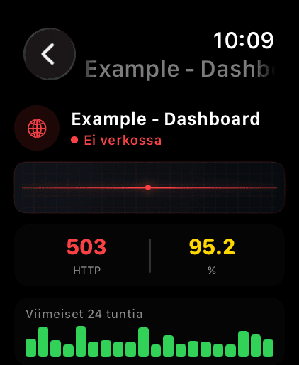 Apple Watch 5