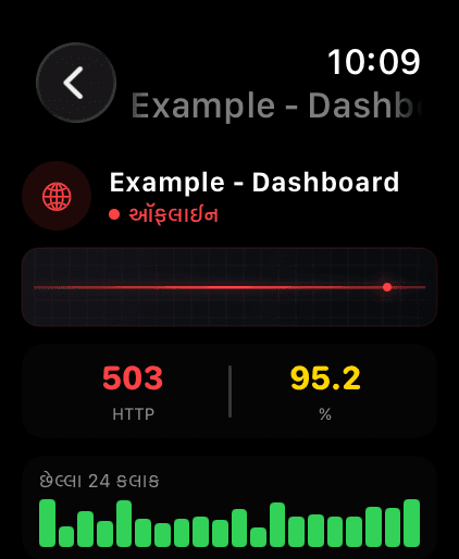 Apple Watch 5