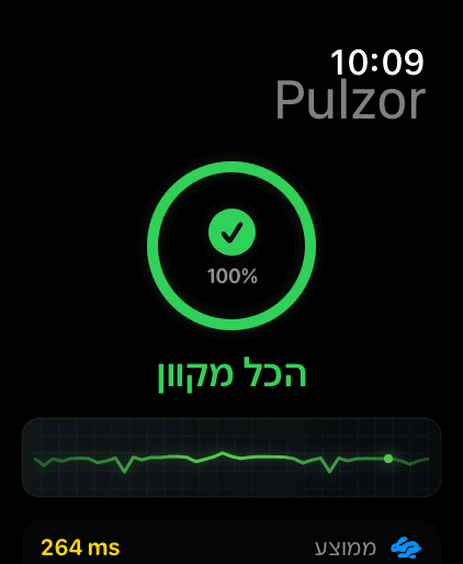 Apple Watch 1