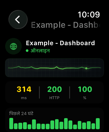 Apple Watch 3