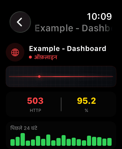 Apple Watch 5