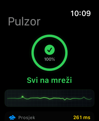 Apple Watch 1