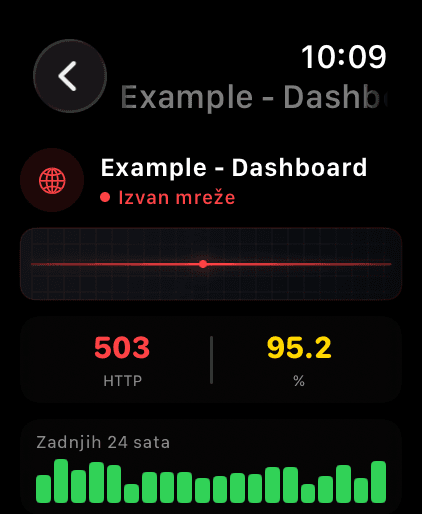 Apple Watch 5