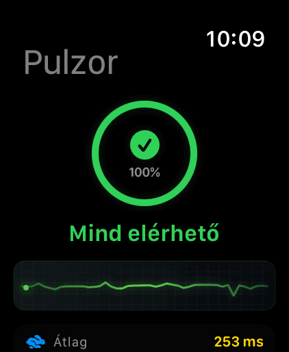 Apple Watch 1
