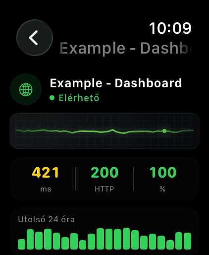 Apple Watch 3