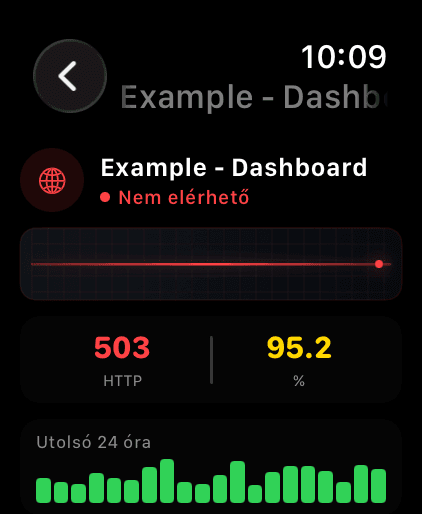 Apple Watch 5