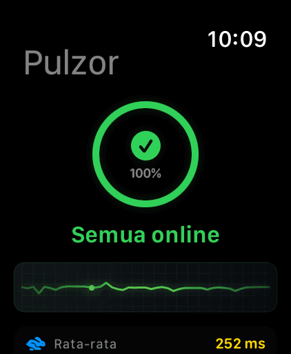 Apple Watch 1
