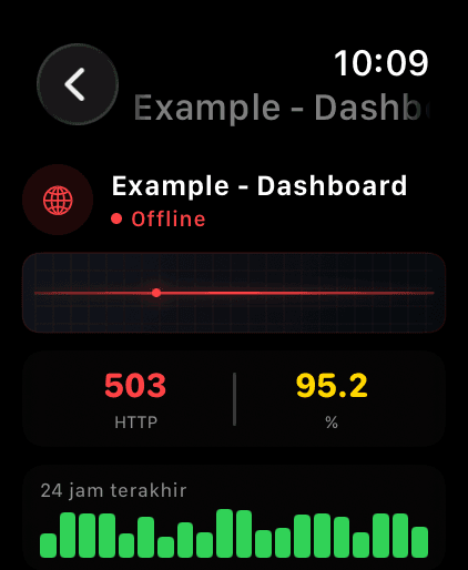 Apple Watch 5