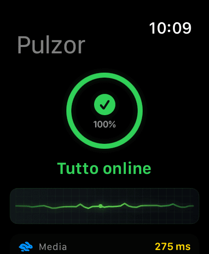 Apple Watch 1