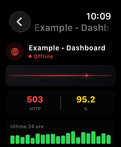 Apple Watch 5