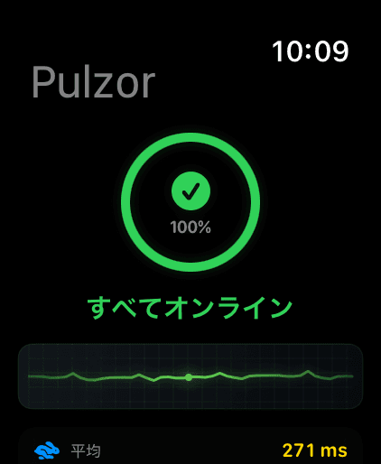 Apple Watch 1