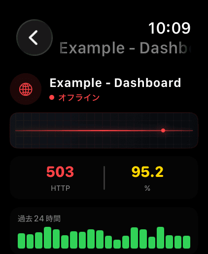 Apple Watch 5