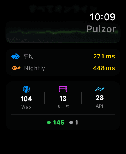 Apple Watch 6