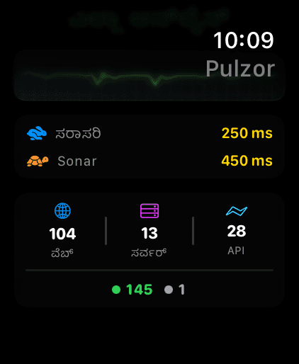 Apple Watch 6