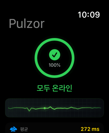 Apple Watch 1