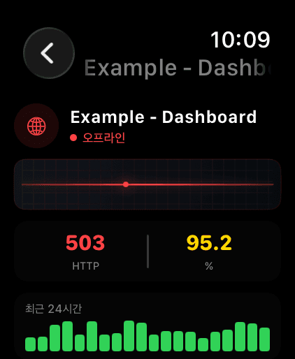 Apple Watch 5