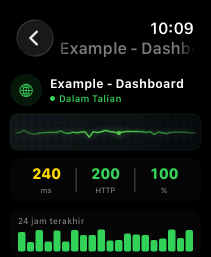 Apple Watch 3