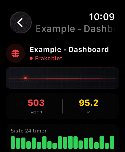Apple Watch 5