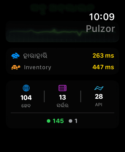 Apple Watch 6