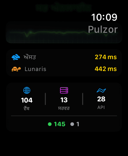 Apple Watch 6