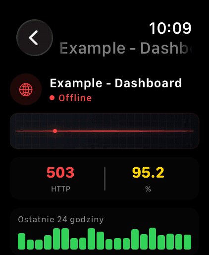Apple Watch 5