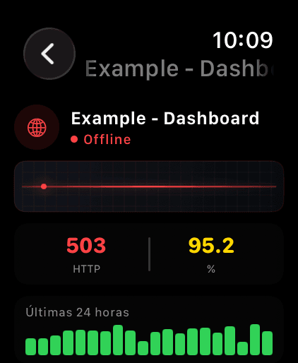 Apple Watch 5
