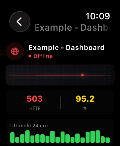 Apple Watch 5