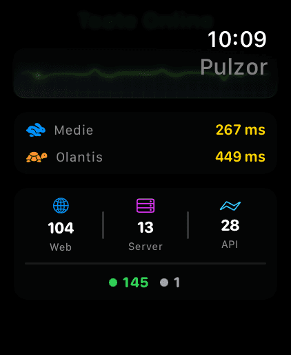 Apple Watch 6