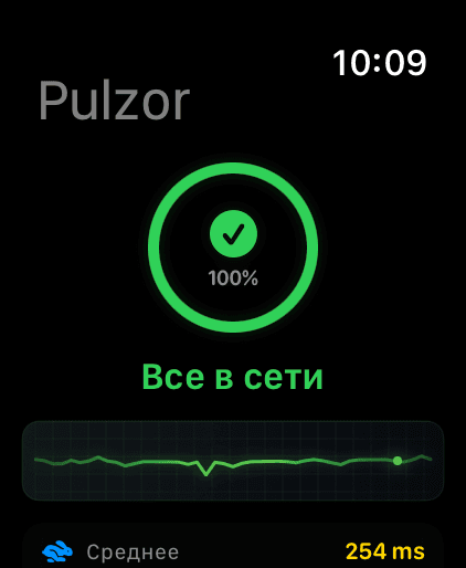 Apple Watch 1