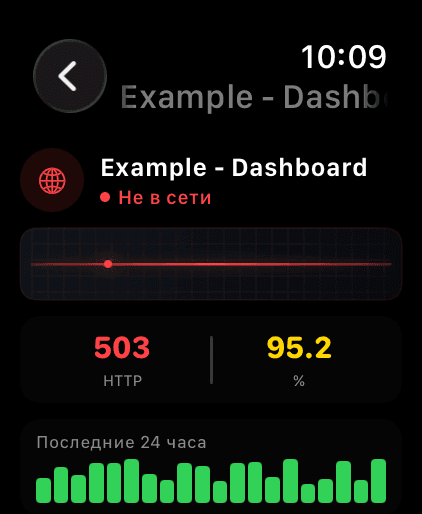 Apple Watch 5