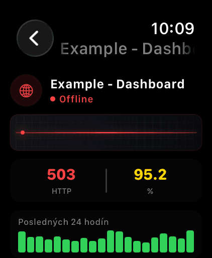 Apple Watch 5