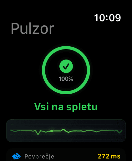 Apple Watch 1