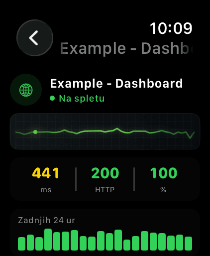 Apple Watch 3