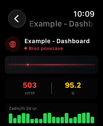 Apple Watch 5
