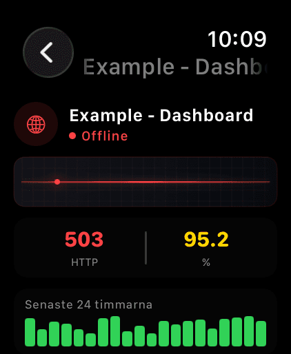 Apple Watch 5