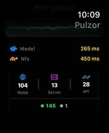 Apple Watch 6