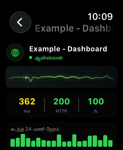 Apple Watch 3