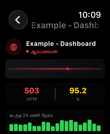 Apple Watch 5