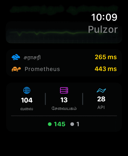Apple Watch 6