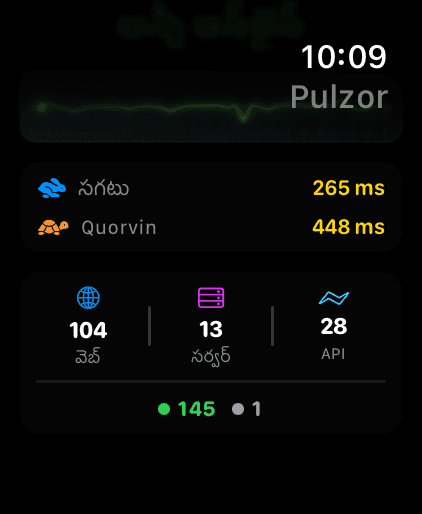Apple Watch 6