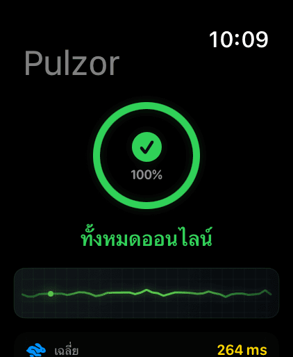Apple Watch 1