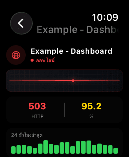 Apple Watch 5