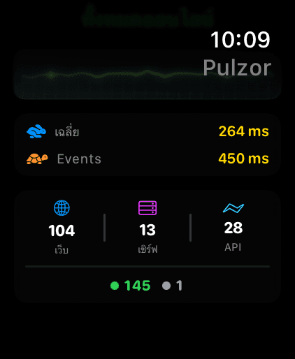 Apple Watch 6