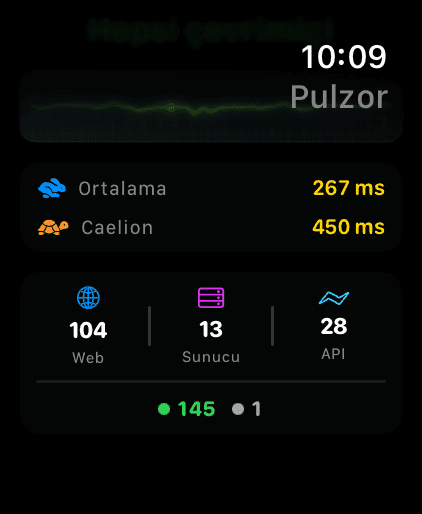 Apple Watch 6
