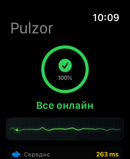 Apple Watch 1