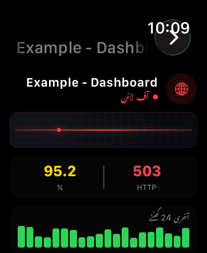 Apple Watch 5