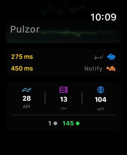 Apple Watch 6