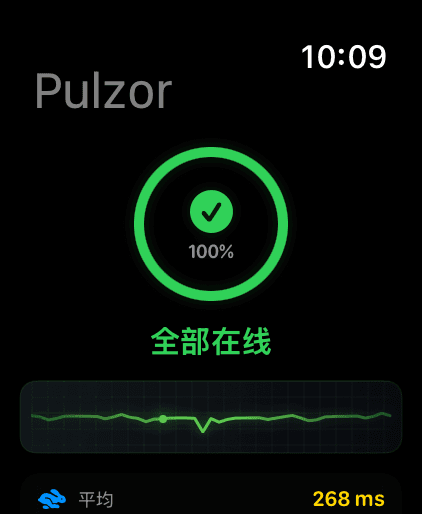 Apple Watch 1