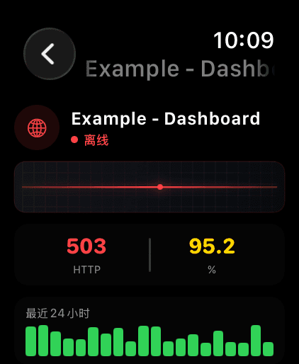 Apple Watch 5
