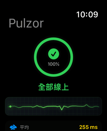 Apple Watch 1